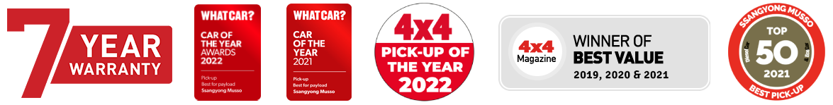 SsangYong Musso pick-up award